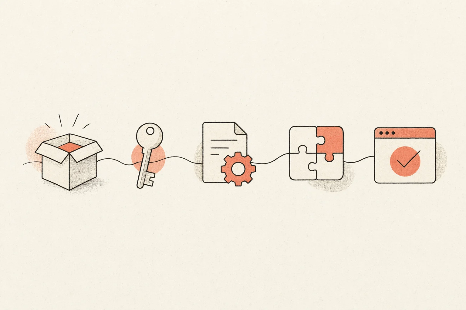 Five-step setup flow: install, authenticate, configure, install skill, verify